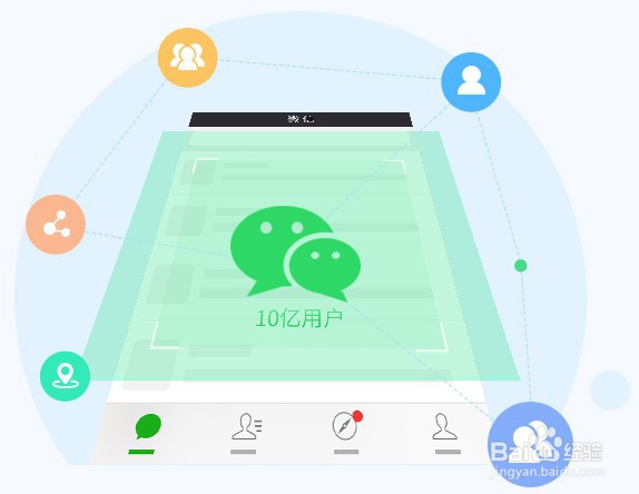 成都小程序開發(fā)：機遇與挑戰(zhàn)并存的創(chuàng)業(yè)新風口