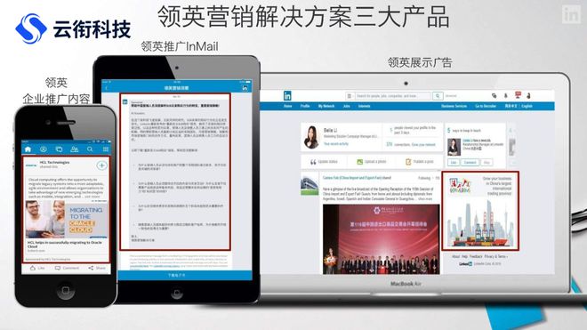 領(lǐng)英LinkedIn廣告營銷推廣方法論！