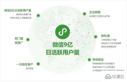 在微信上怎么開發(fā)小程序？微信上如何開通小程序？