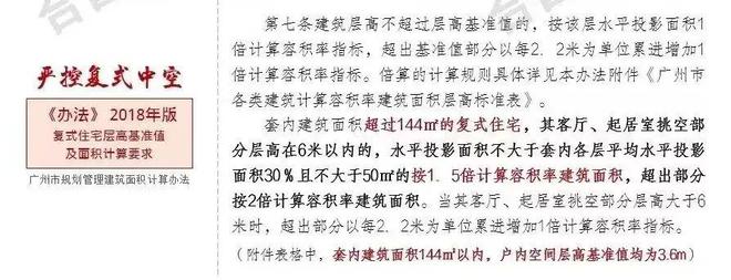 星樾TOD官方網(wǎng)站：售樓中心—2025官方網(wǎng)站-廣州房天下！(圖5)