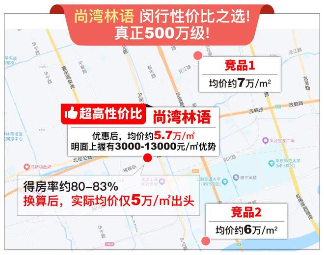 尚灣林語售樓處官方網(wǎng)站-閔行顓橋尚灣林語樓盤評(píng)測-上海房天下(圖5)