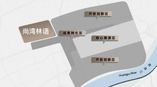 尚灣林語售樓處官方網(wǎng)站-閔行顓橋尚灣林語樓盤評(píng)測-上海房天下(圖34)