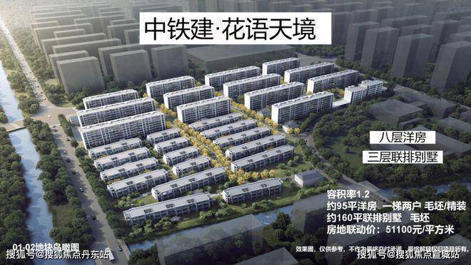 ?花語天境2025官方網(wǎng)站-花語天境官方樓盤詳情-上海房天下(圖1)