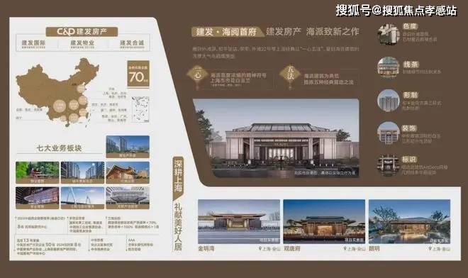建發(fā)海閱首府(官方網(wǎng)站)-2025建發(fā)海閱首府售樓處地址-樓盤詳情(圖5)