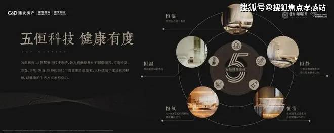 建發(fā)海閱首府(官方網(wǎng)站)-2025建發(fā)海閱首府售樓處地址-樓盤詳情(圖22)