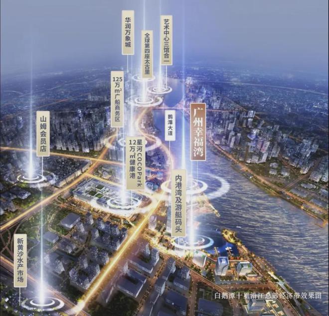 廣州幸福灣官方網(wǎng)站：售樓中心—2025官方網(wǎng)站-廣州房天下！(圖3)