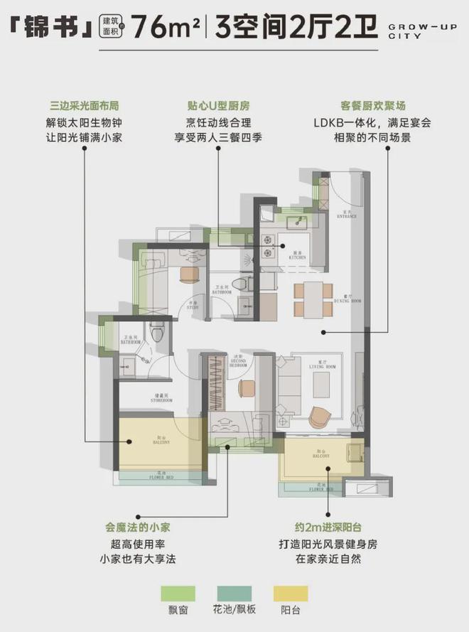 2025(越秀·大學(xué)·星匯錦城)官方網(wǎng)站_官網(wǎng)百度百科_廣州房天下(圖5)
