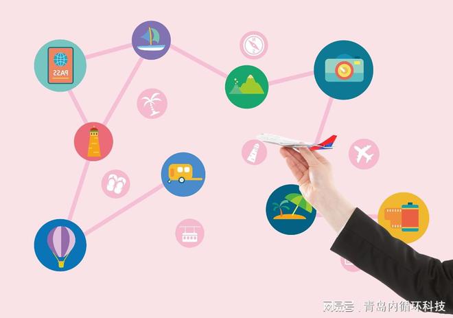 微信小程序開發(fā)前的溝通