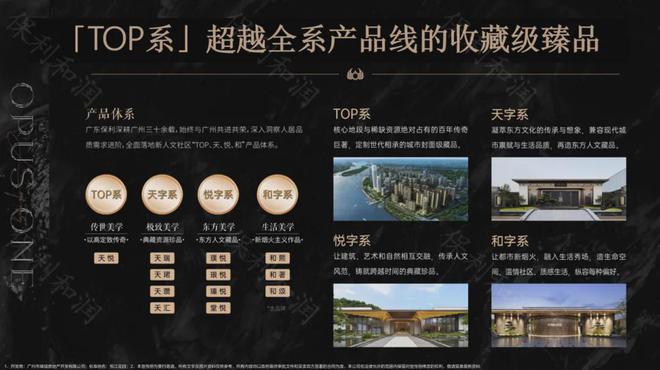 2025保利珠江天悅-官方網站-保利珠江天悅售樓中心-歡迎您-房天下(圖2)