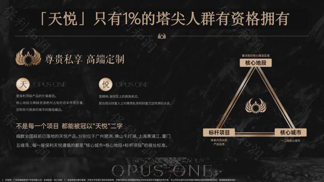 2025保利珠江天悅-官方網站-保利珠江天悅售樓中心-歡迎您-房天下(圖3)