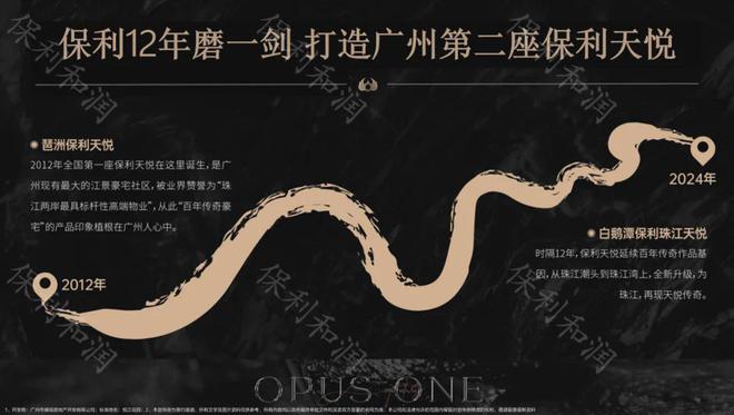 2025保利珠江天悅-官方網站-保利珠江天悅售樓中心-歡迎您-房天下(圖5)