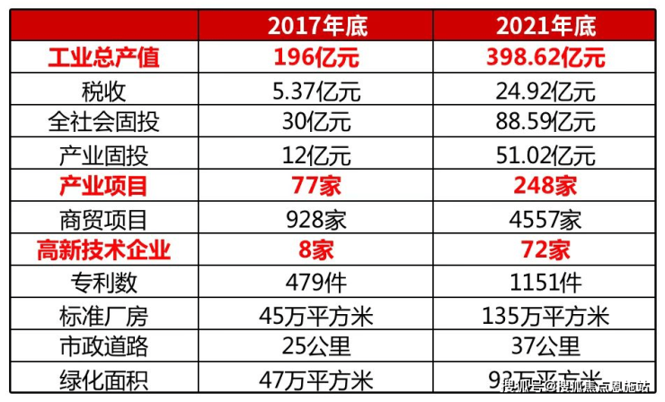 上海奉賢( 陜建名城映藍(lán))首頁(yè)網(wǎng)站-最新房?jī)r(jià)-房型圖-樓盤百科詳情24(圖10)