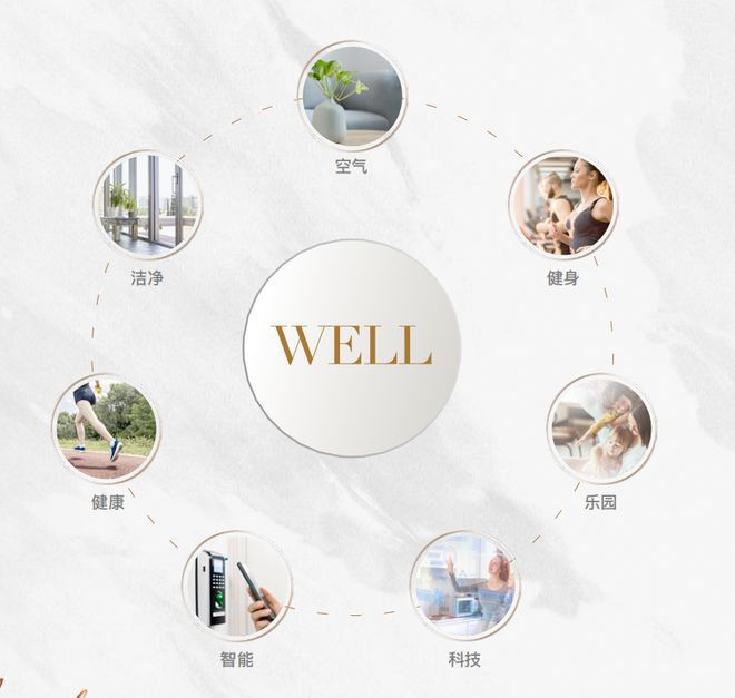 云湖壹號售樓處官方網(wǎng)站-金山保利云湖壹號樓盤評測(圖8)