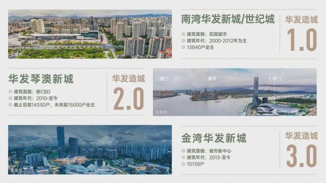 官方發(fā)布華發(fā)金灣府珠海主城豪宅大平層首頁(yè)網(wǎng)站-售樓中心-歡迎您(圖5)