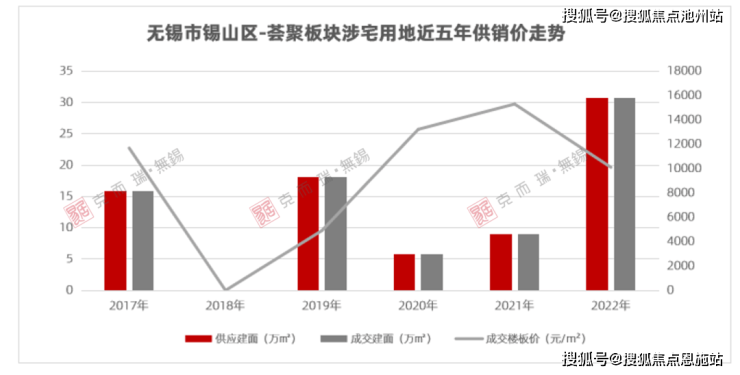 慧聚拾光(售樓處)首頁(yè)網(wǎng)站售樓中心樓盤詳情-首頁(yè)網(wǎng)站(圖15)