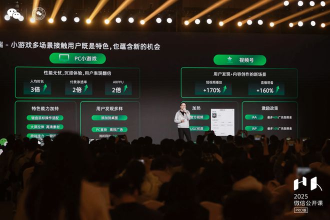 2024年小游戲有多火：月活達(dá)5個億超900款I(lǐng)AA產(chǎn)品年流水過百萬(圖2)