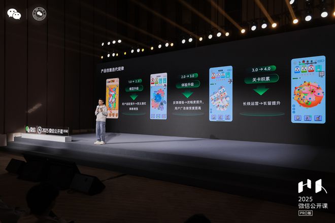 2024年小游戲有多火：月活達5個億超900款IAA產(chǎn)品年流水過百萬