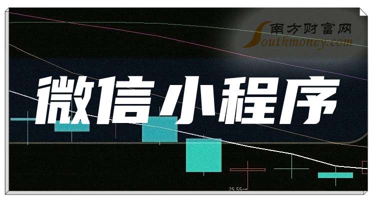 一分鐘讀懂微信小程序企業(yè)龍頭上市公司：共三家！（2025224）