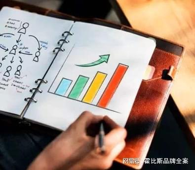 營銷預(yù)算有限怎么辦？低成本推廣策略！