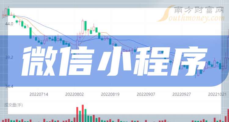 一分鐘帶你了解微信小程序概念的三家龍頭上市公司（2025228）