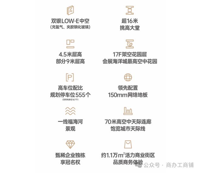 中旅國際大廈官方網(wǎng)站 中旅國際大廈官方售樓處發(fā)布@樓盤詳情(圖7)