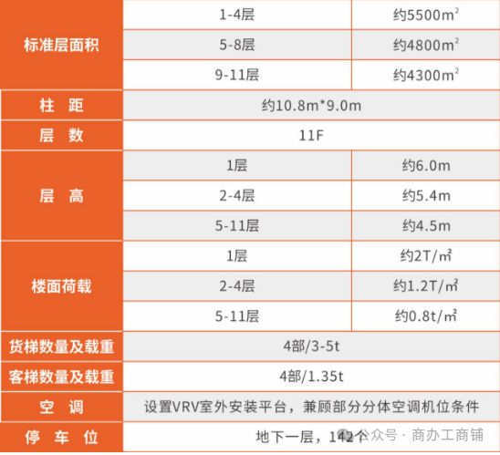園山眼鏡智造產(chǎn)業(yè)園官方網(wǎng)站 園山眼鏡官方售樓處發(fā)布@樓盤詳情(圖4)