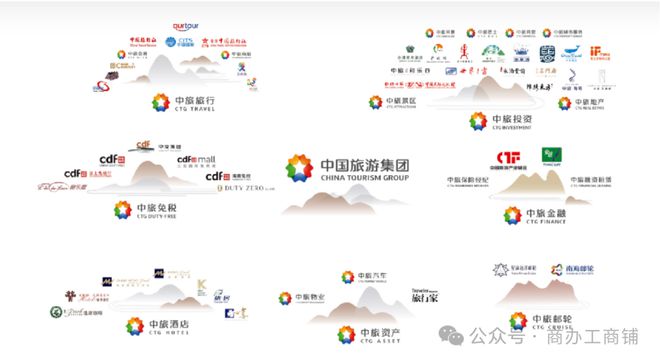 中旅國際大廈官方網(wǎng)站 中旅國際大廈官方售樓處發(fā)布@樓盤詳情(圖5)