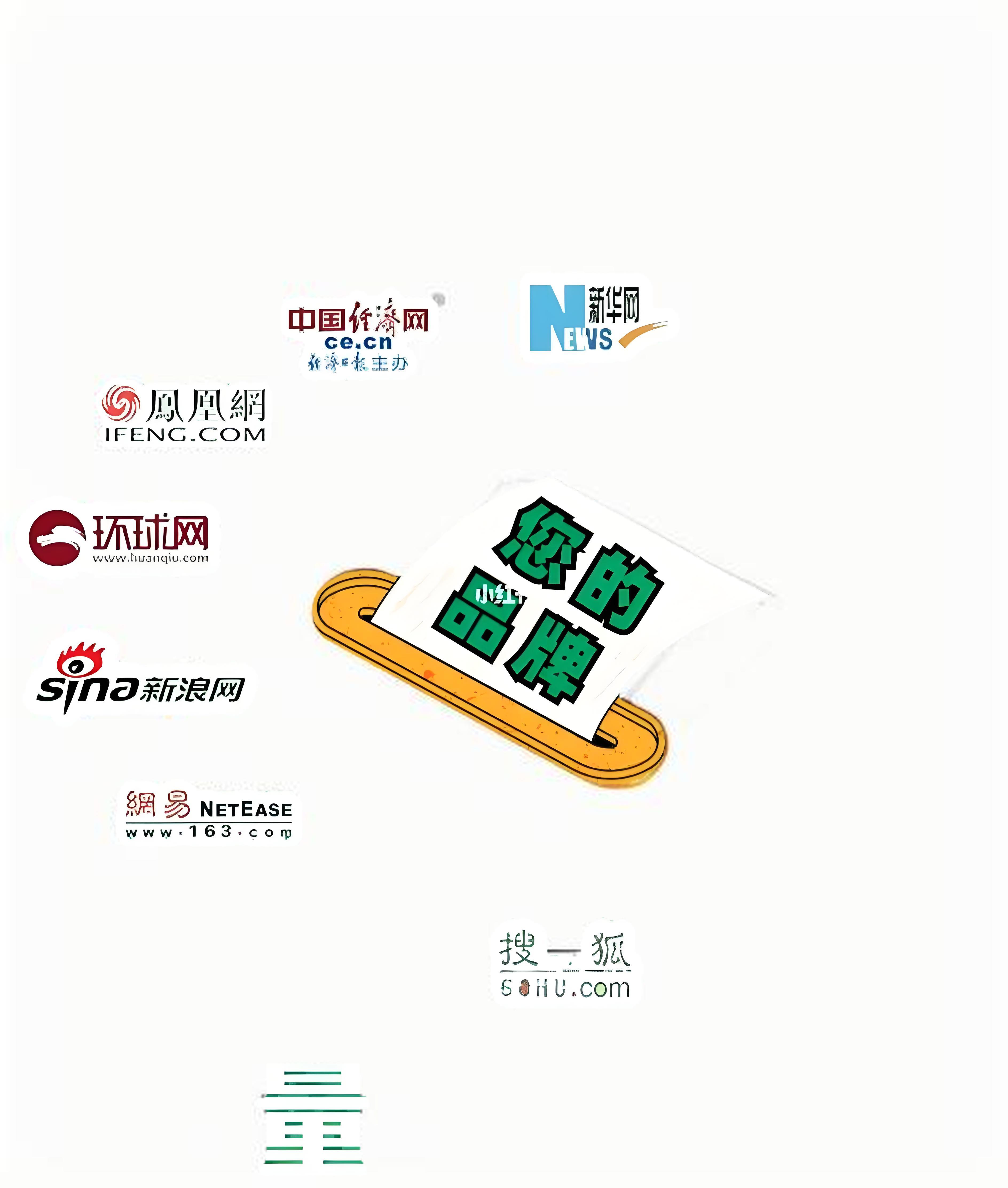 深圳企業(yè)品牌宣傳的渠道這些渠道效果不錯(cuò)！