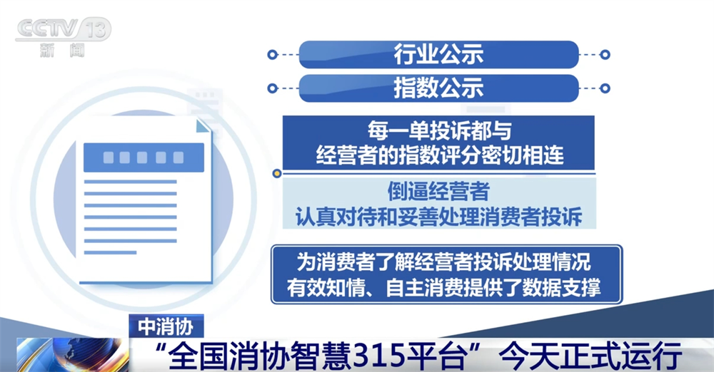 “全國消協(xié)智慧315平臺”正式運行 有什么功能？一文快速掌握！(圖3)