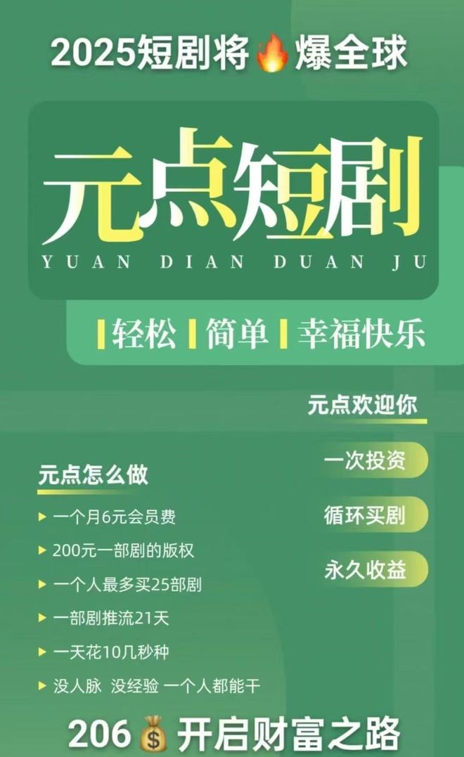 投資“元點(diǎn)App”短劇版權(quán)可讓普通人翻身逆襲？花200元即可買版權(quán)回報(bào)主要靠推廣拉新人｜3·15紅星調(diào)查(圖2)