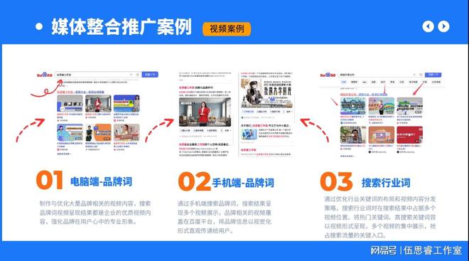 廣州十大網(wǎng)絡(luò)推廣公司幫你輕松解決推廣難題！(圖2)