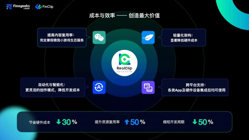 2025年小程序開發(fā)指南：快速上手與最佳公司推薦