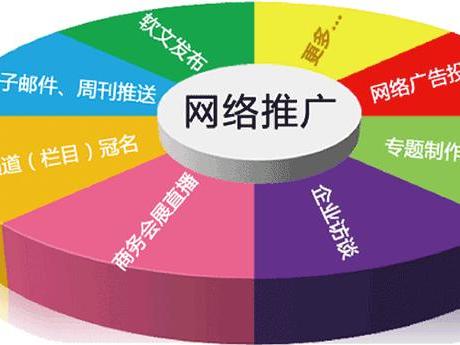 富陽區(qū)企業(yè)網(wǎng)站優(yōu)化推廣怎么做？這些技巧要知道！