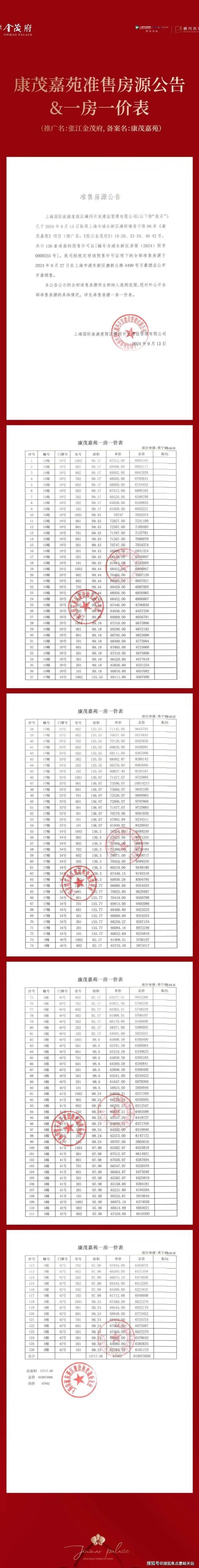 上海張江金茂府(張江金茂府)首頁(yè)網(wǎng)站-2025房?jī)r(jià)-戶型配套-樓盤(pán)詳情!(圖4)