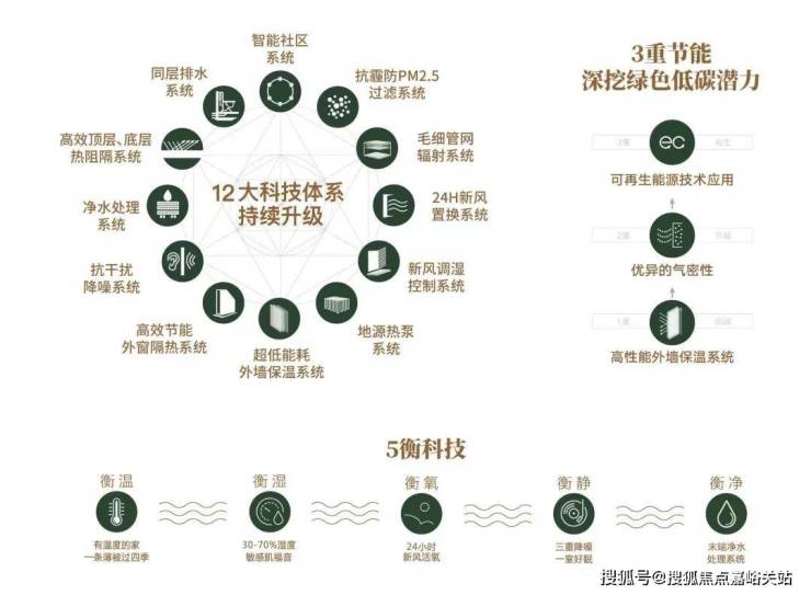 上海張江金茂府(張江金茂府)首頁(yè)網(wǎng)站-2025房?jī)r(jià)-戶型配套-樓盤(pán)詳情!(圖23)