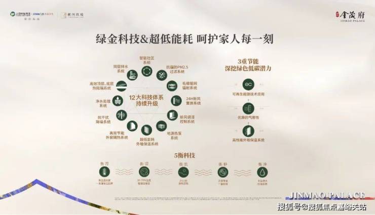 上海張江金茂府(張江金茂府)首頁(yè)網(wǎng)站-2025房?jī)r(jià)-戶型配套-樓盤(pán)詳情!(圖21)