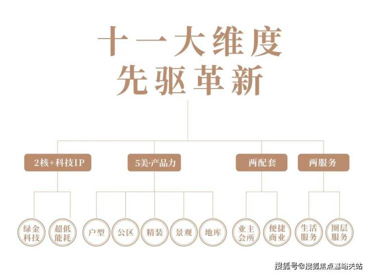 上海張江金茂府(張江金茂府)首頁(yè)網(wǎng)站-2025房?jī)r(jià)-戶型配套-樓盤(pán)詳情!(圖20)