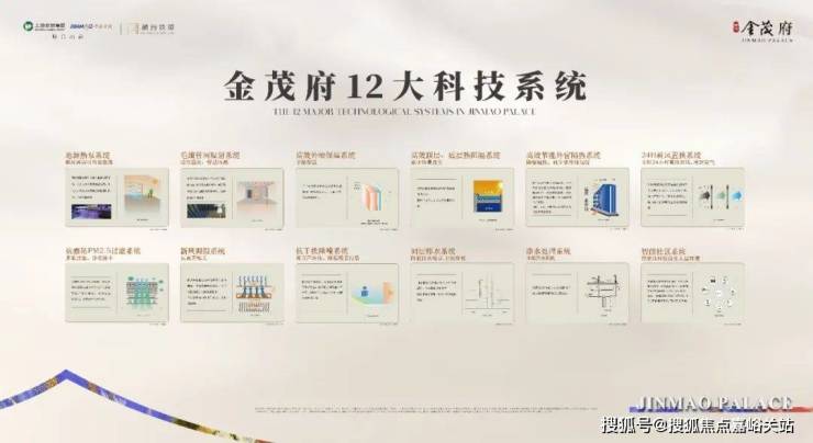 上海張江金茂府(張江金茂府)首頁(yè)網(wǎng)站-2025房?jī)r(jià)-戶型配套-樓盤(pán)詳情!(圖22)