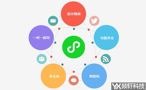 如何打造一款全新天文探索工具？牧夫天文招募微信小程序開(kāi)發(fā)者